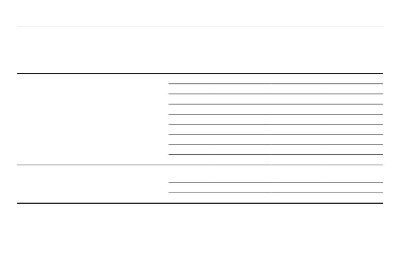 background imagepx;